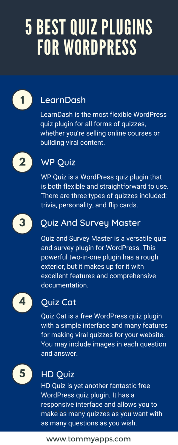 Best Quiz Plugins For Wordpress In