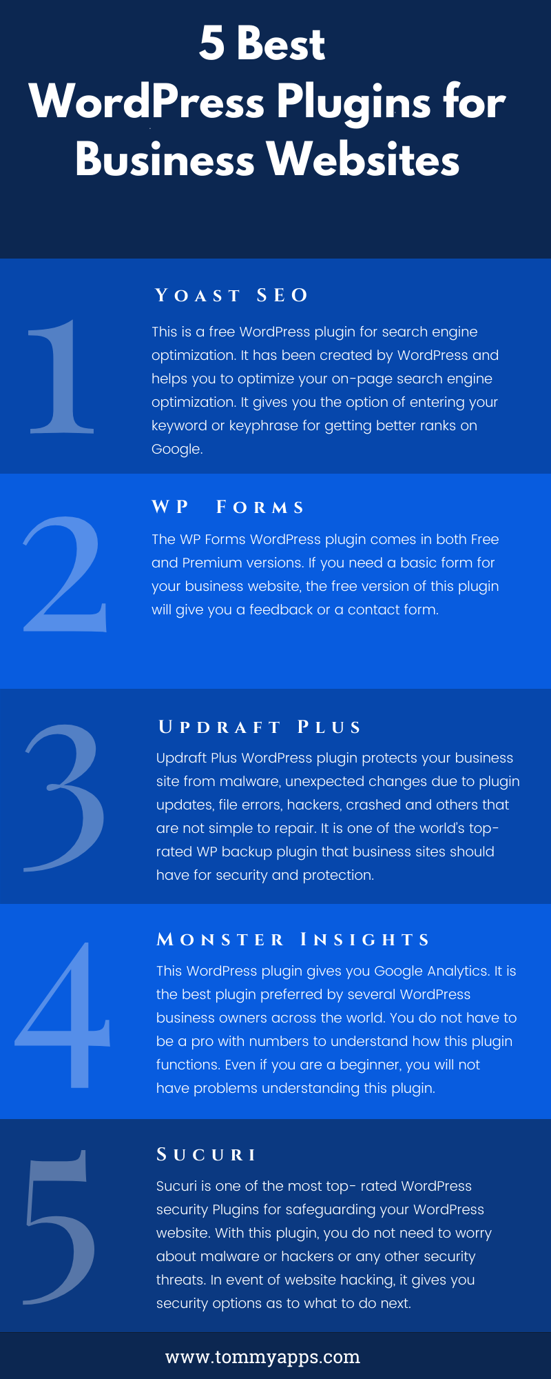 Best WordPress Plugins for Business Websites