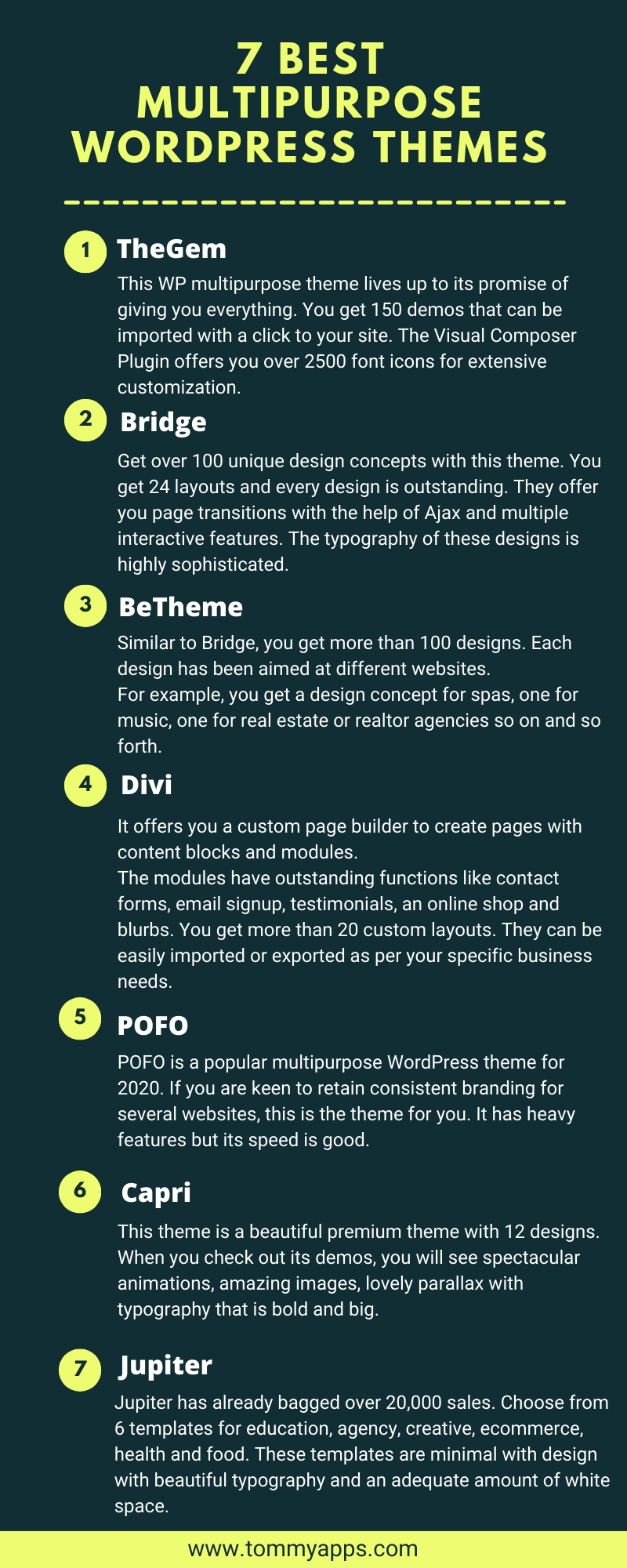  Best Multipurpose WordPress Themes