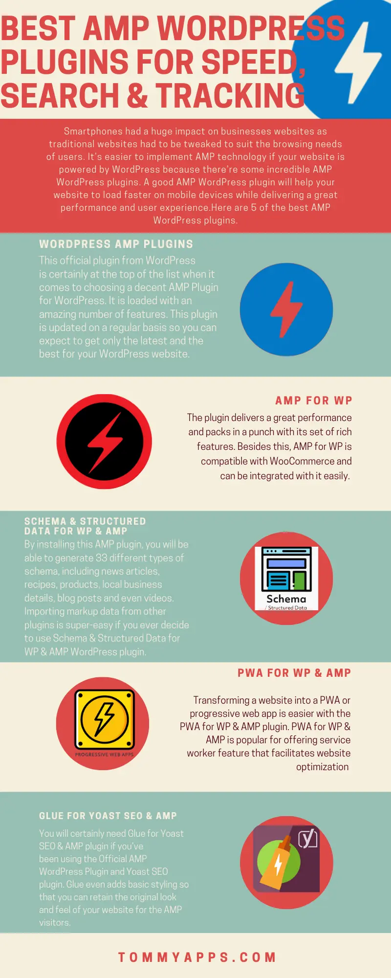 AMP-wordpress-plugins-infographic
