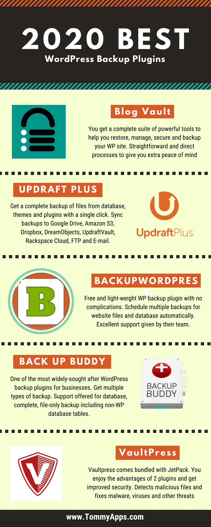 WordPress-Backup-Plugins
