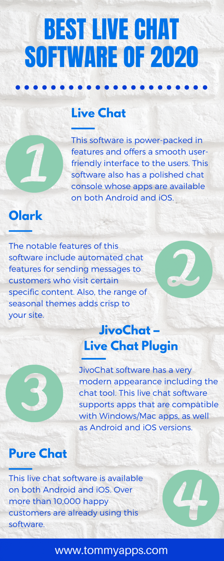 Best Live Chat Software For Small Business Compared (2022)