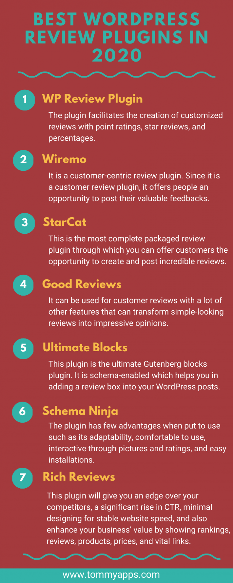 7 Best WordPress Review Plugins In 2020 (Compared)