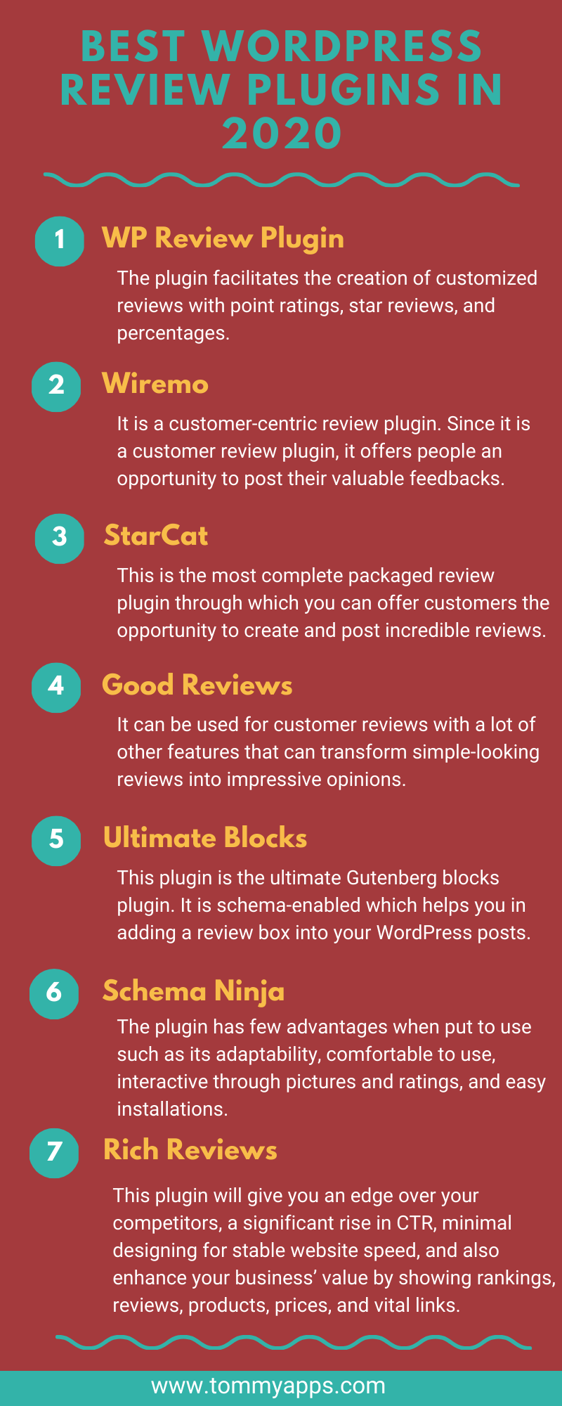 WordPress Review Plugins 
